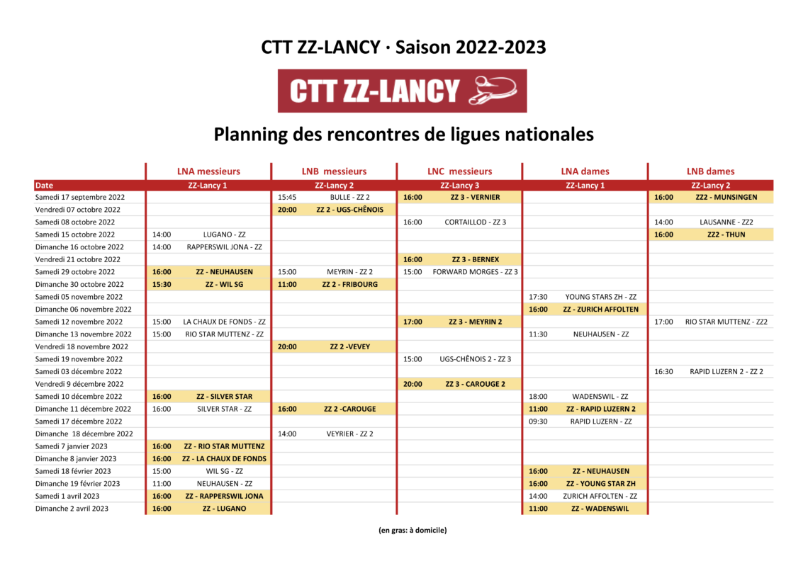 Planning des rencontres de ligue nationales du CTT ZZ Lancy 2022 2023
